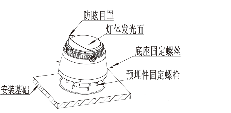 A3-正文4-投光灯49-72-06.png2.png5.png